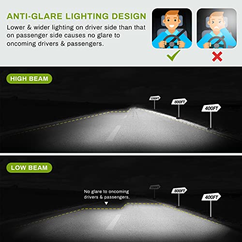 LED Tube Headlights Assembly with Black Housing Clear Reflector Pair R26612