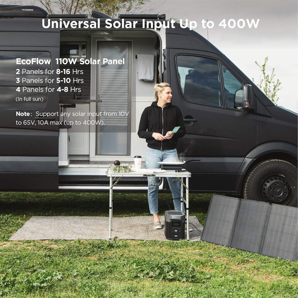 1260Wh Solar Generator with 2 110W Solar Panel, 1800W AC Outlets, Portable Power Station D83252