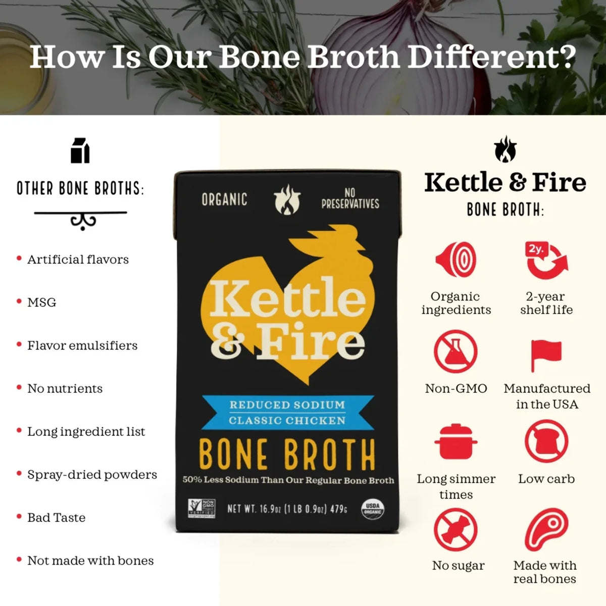 6 Pack Reduced Sodium Chicken Bone Broth X323