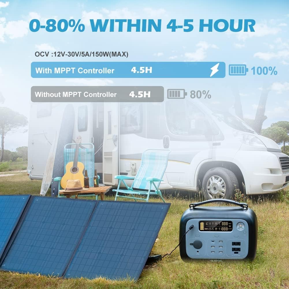 Portable Power Station 505Wh 500W AC Outlet E6148