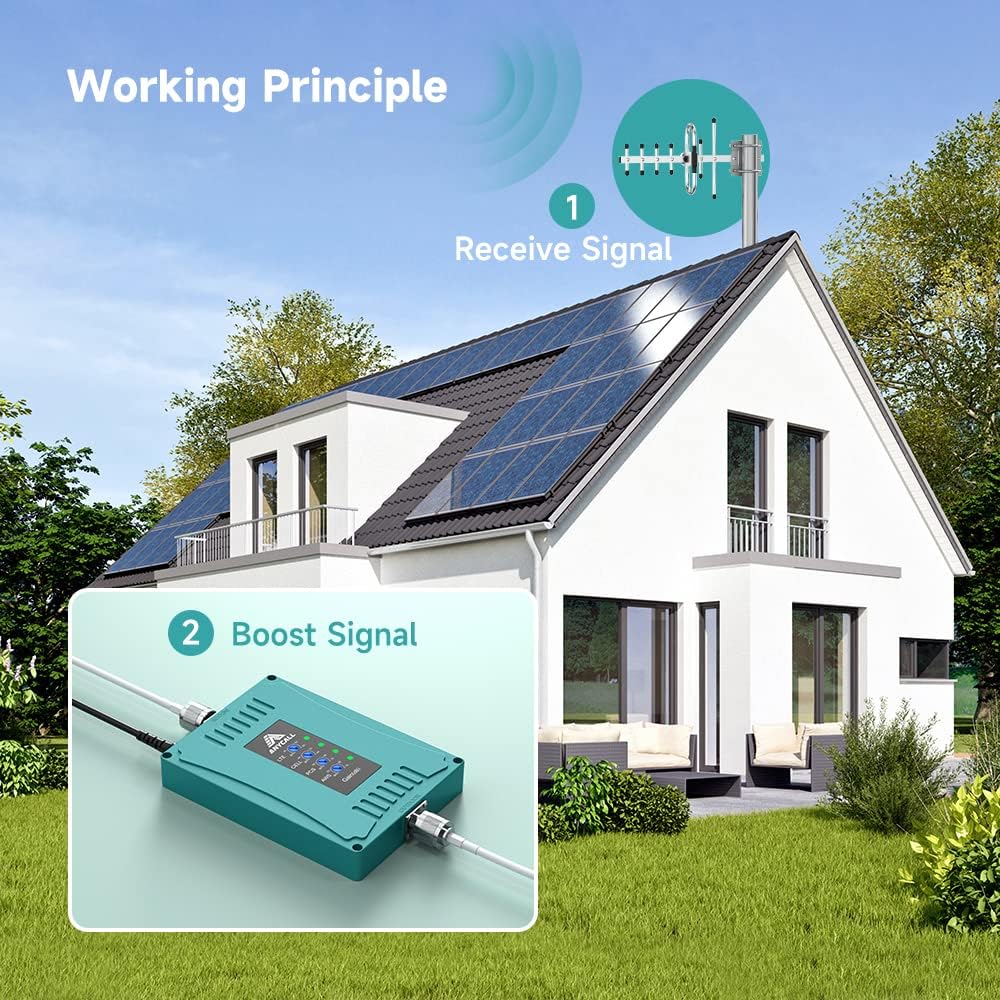 Cell Phone Signal Booster Metal Body Band 2 4 5 12 13 17 Boosts Voice Data 4G LTE 5G up to 4,500 sq ft B542