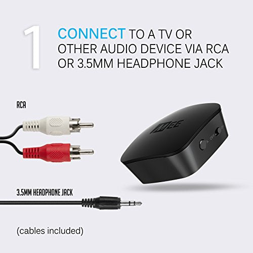 DualStream S1 Bluetooth Wireless Audio Transmitter D796136
