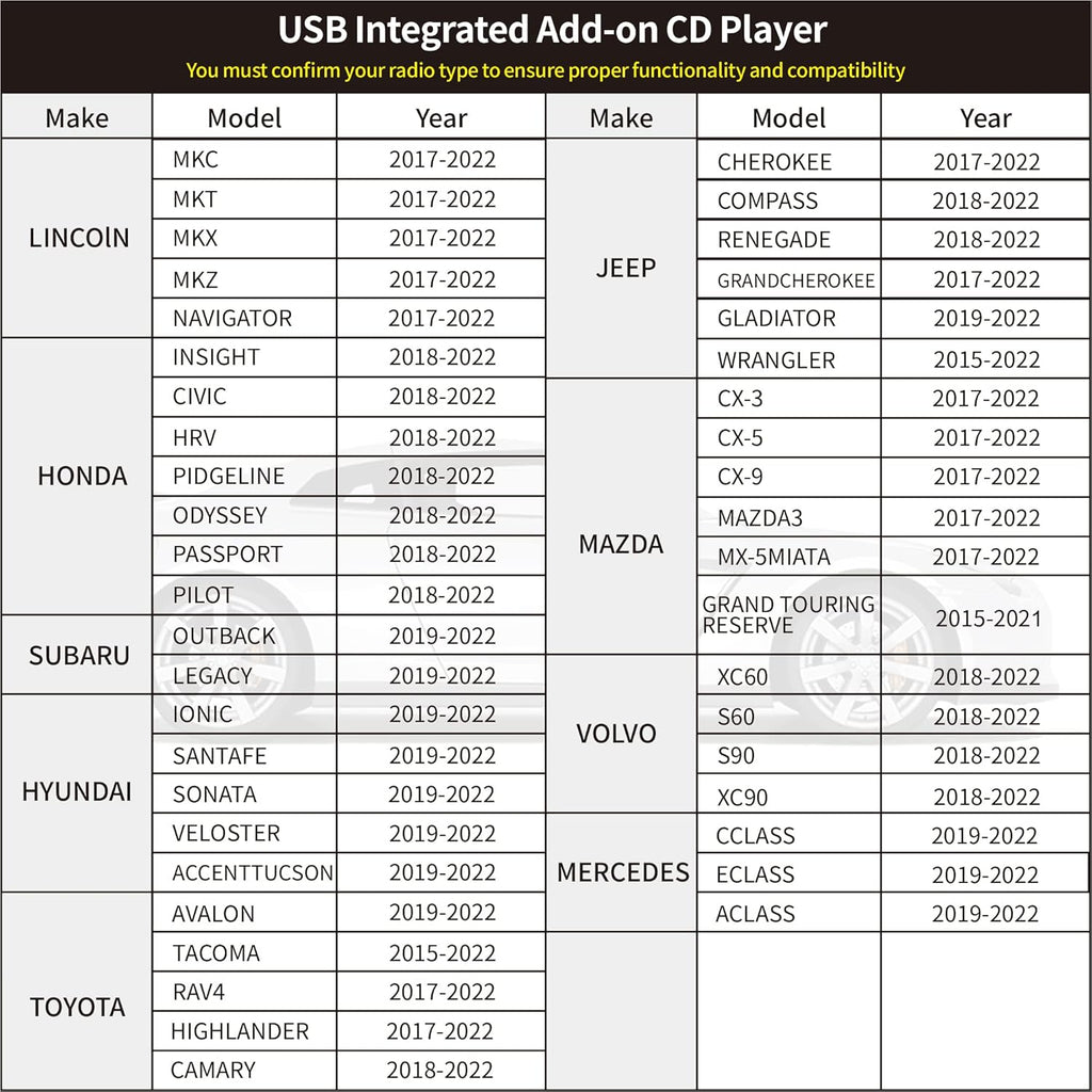 Portable CD Player with USB Connector Cable O384606