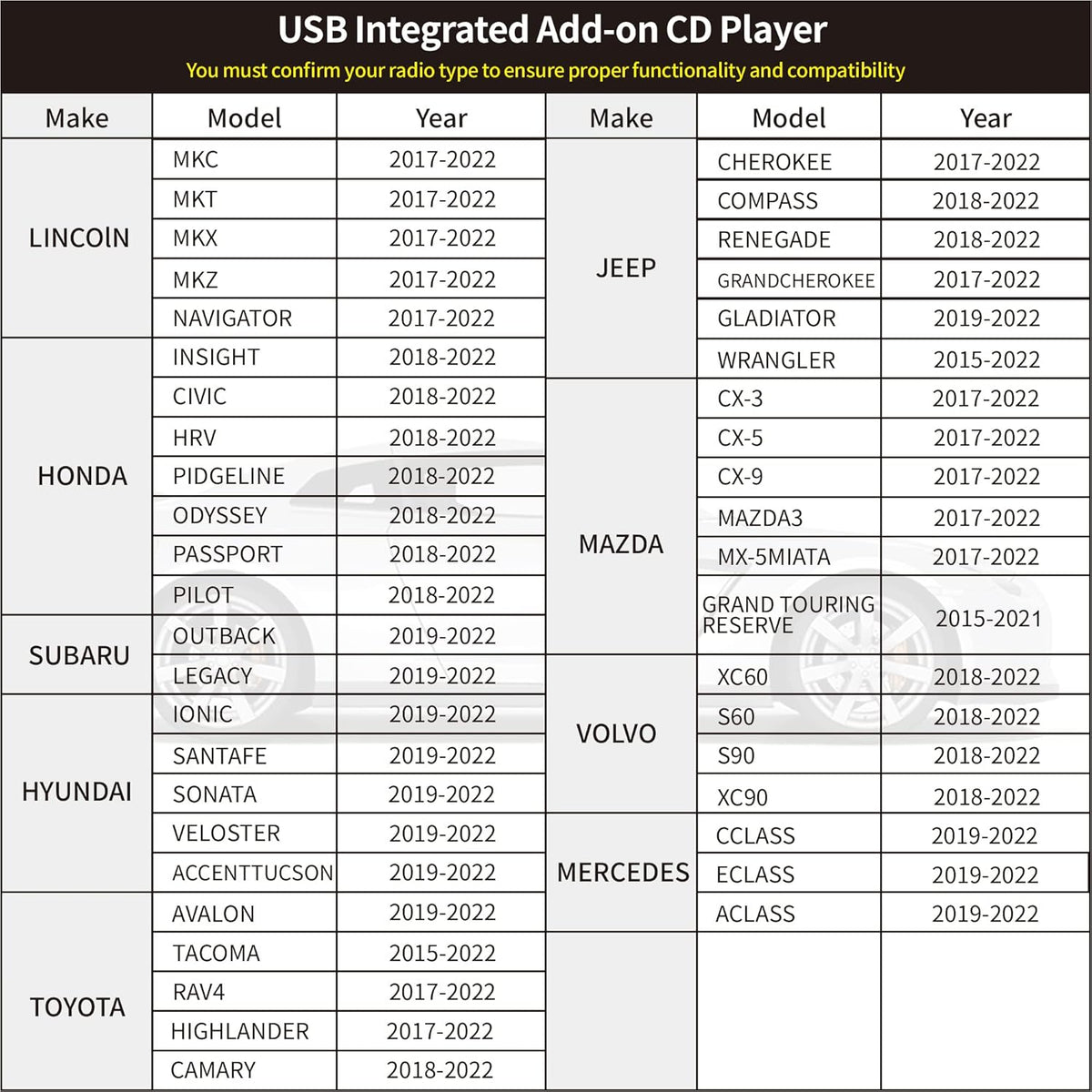 Portable CD Player with USB Connector Cable O384606