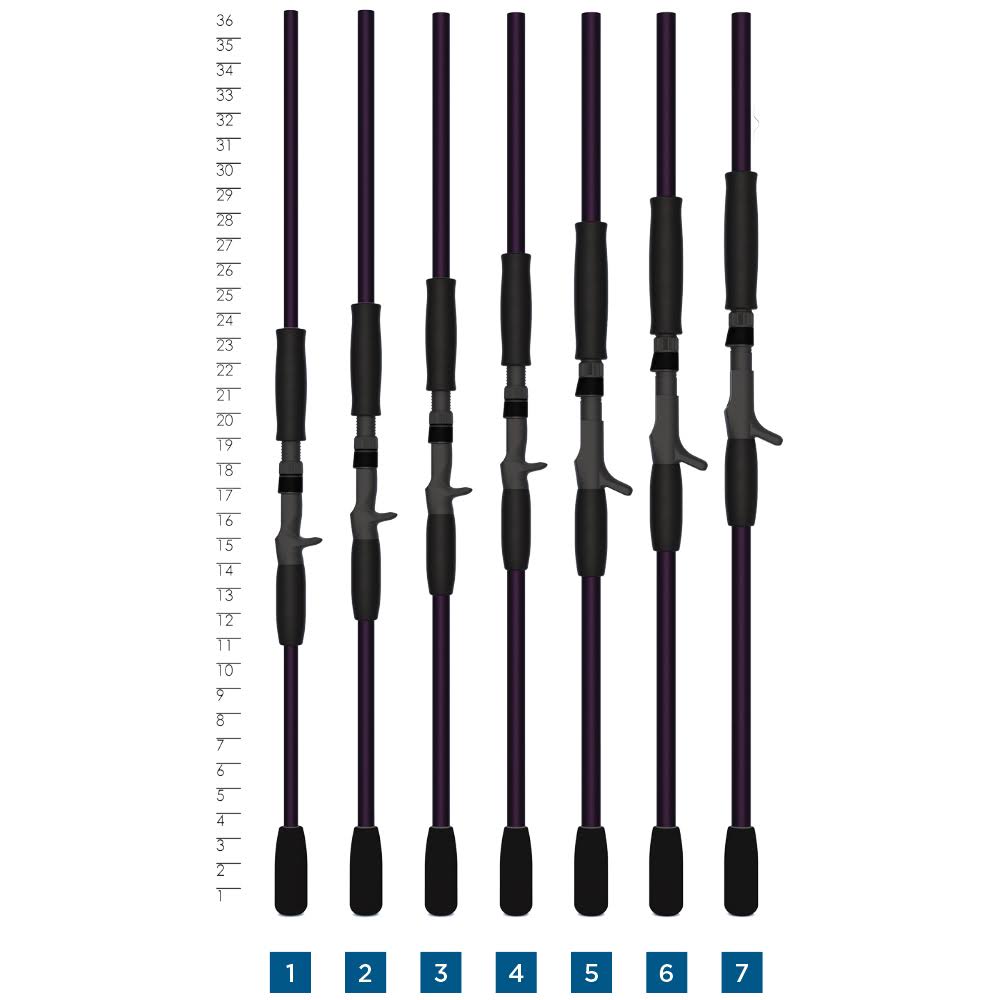 Casting Rod R80336