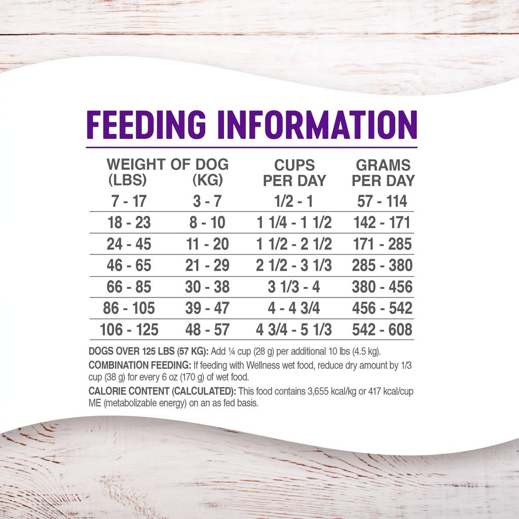 Natural Dry Dog Food, Lamb & Barley, 30-Pound Bag T557853