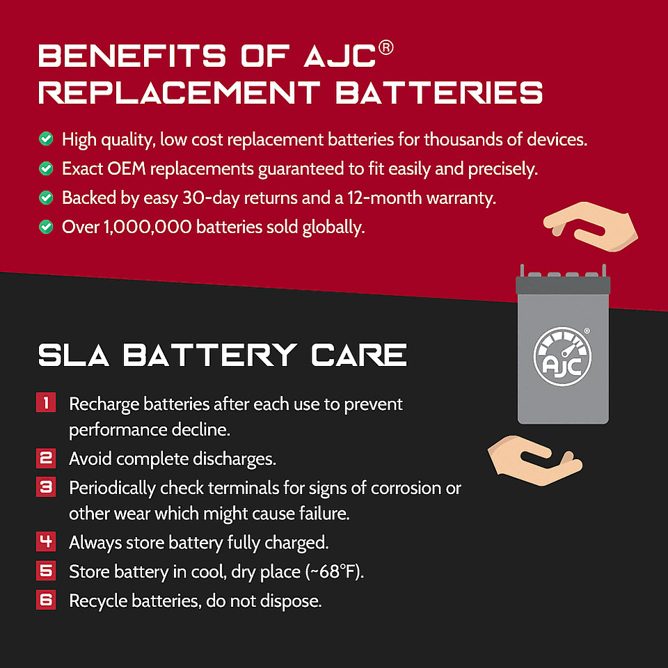 12V 35Ah Wheelchair Replacement Battery P279