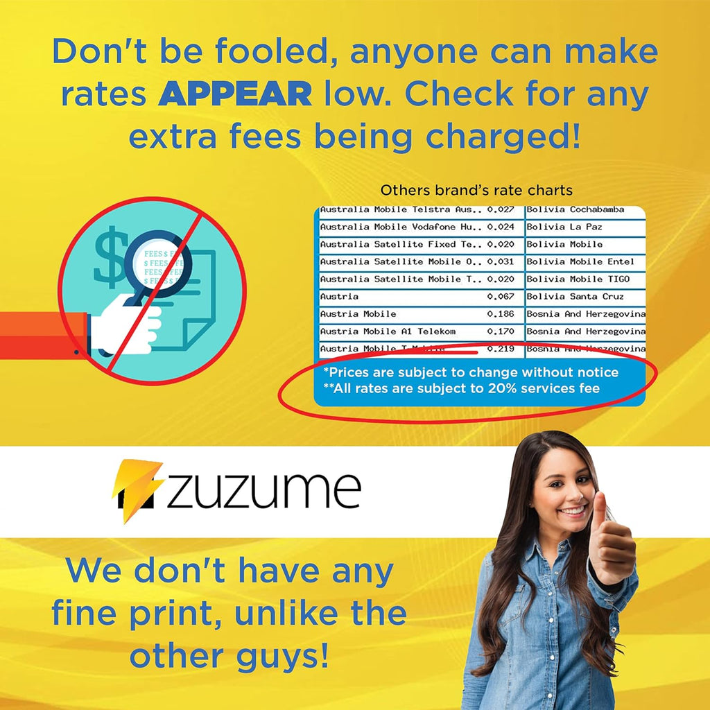 Prepaid International Phone Card N22444