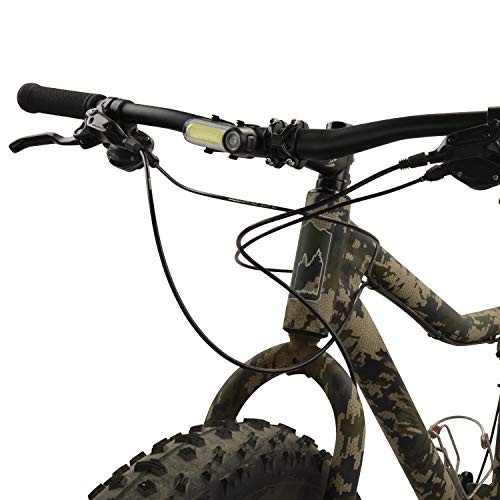 Red Radiant 125 Rechargeable Bike Light T993424