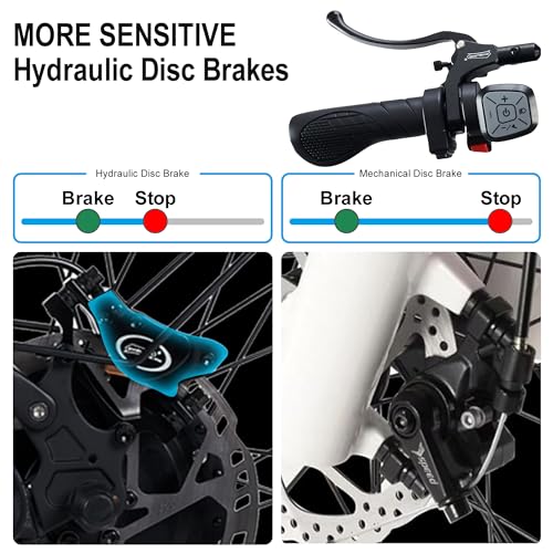 3000W Fat-Tire Electric-Bike, 52V 25AH, 38MPH, Full Suspension Ebikes with 24 Inch Y783498