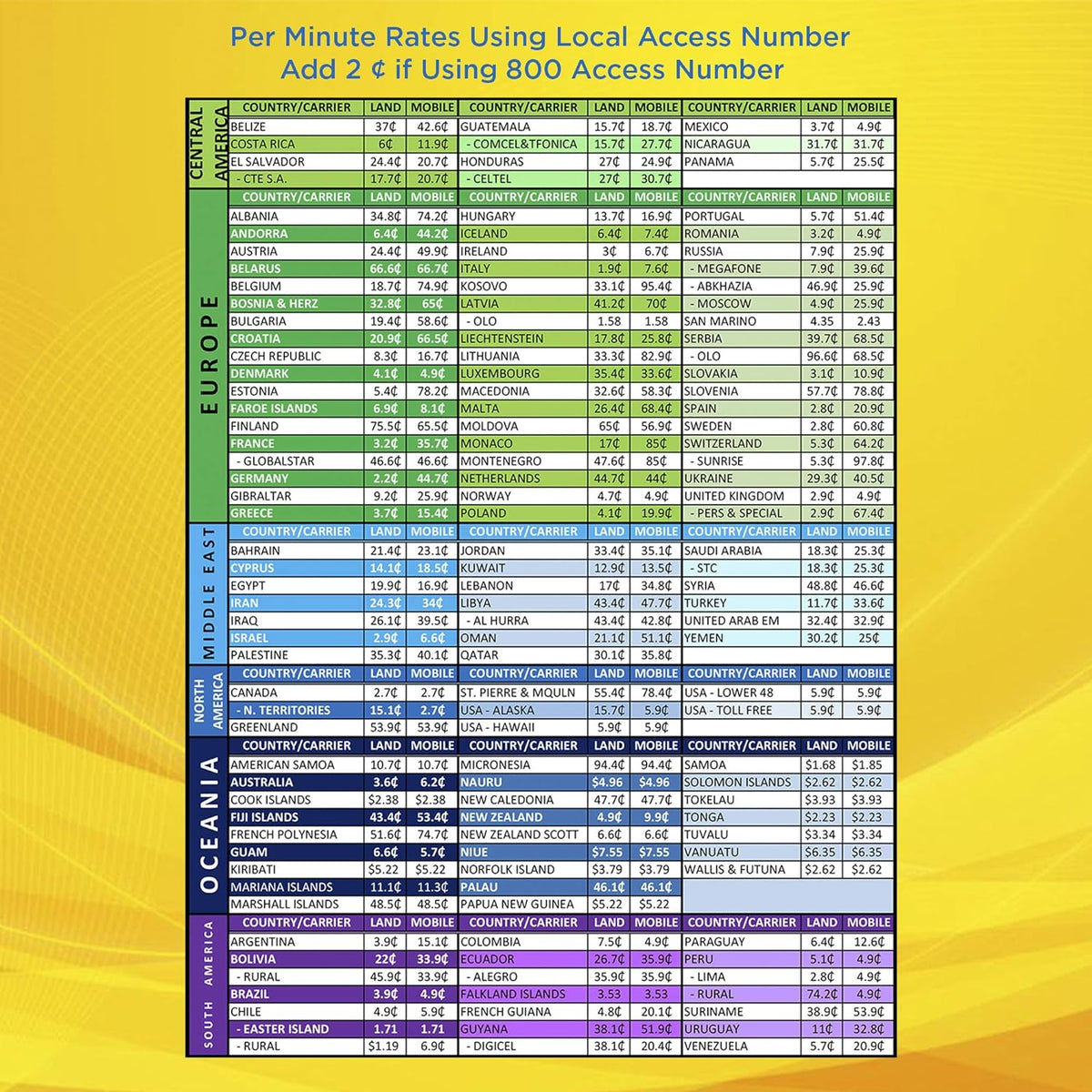 Prepaid International Phone Card N22444