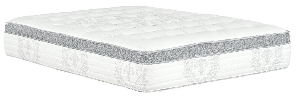 California King Polyfoam Pocket Coil Mattress A782886