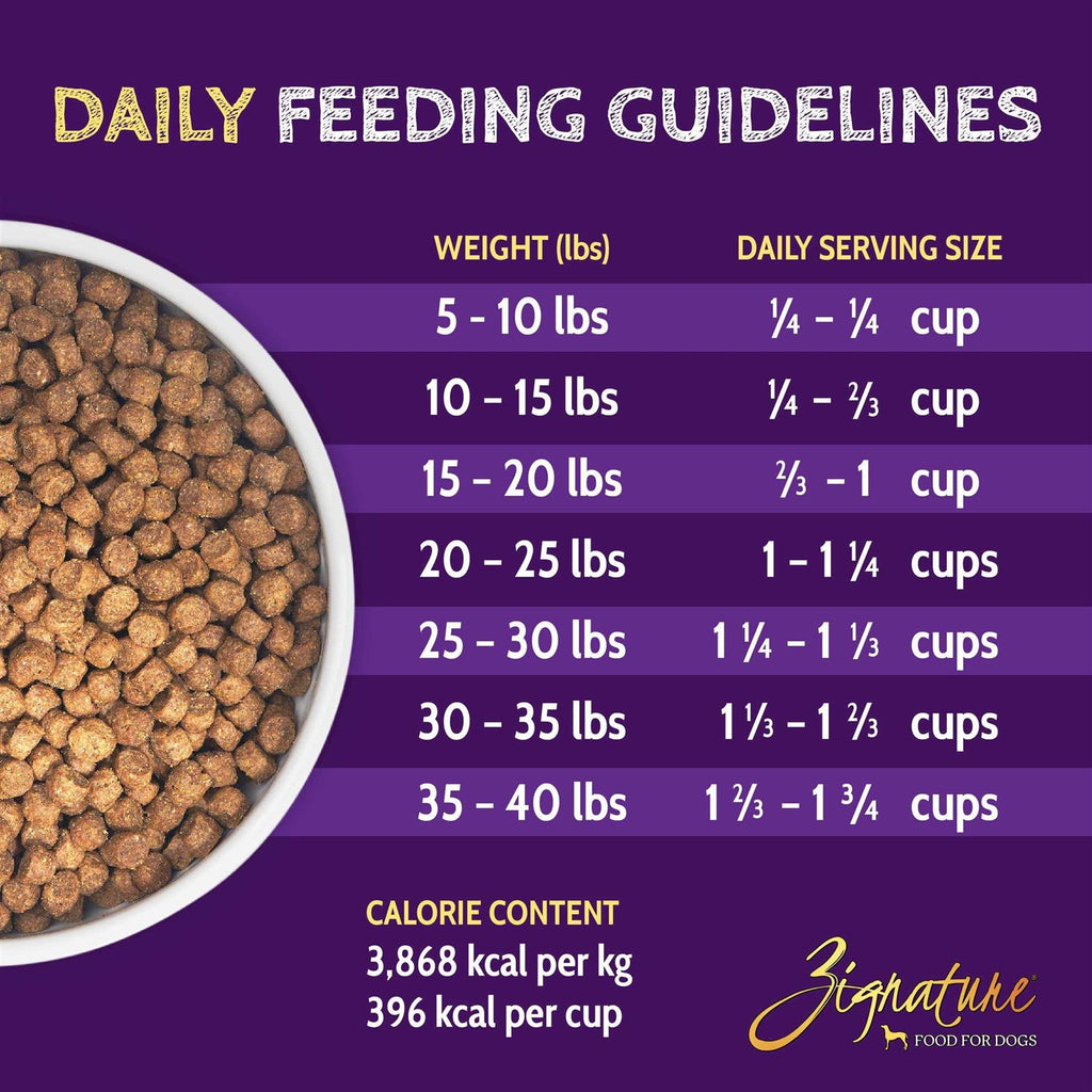 Kangaroo Formula Small Bites Dry Dog Food A982578