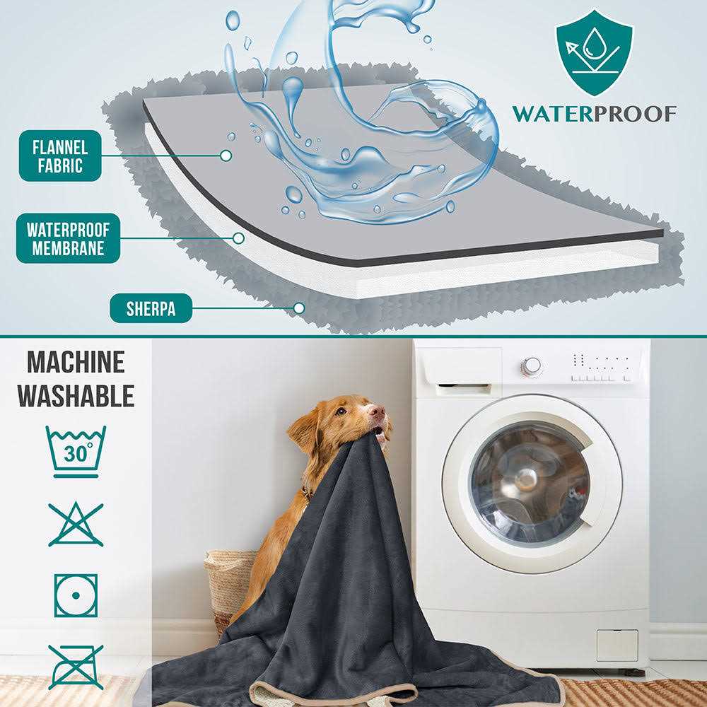 Waterproof Sherpa Fleece Pet Blanket G94225