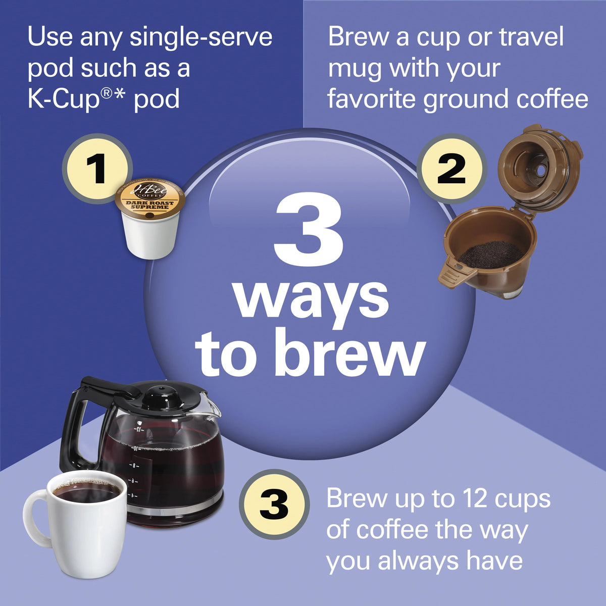 Black Coffee Maker P377