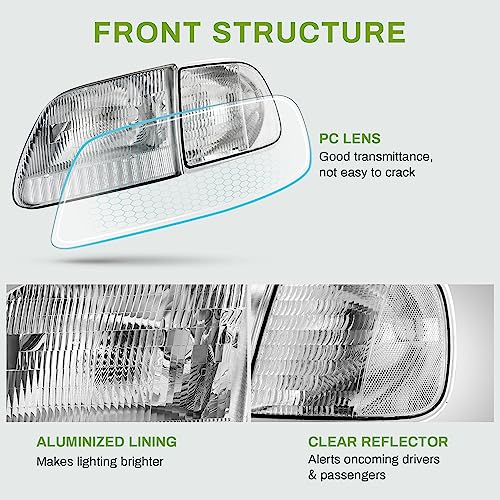 LED Tube Headlights Assembly with Black Housing Clear Reflector Pair R26612