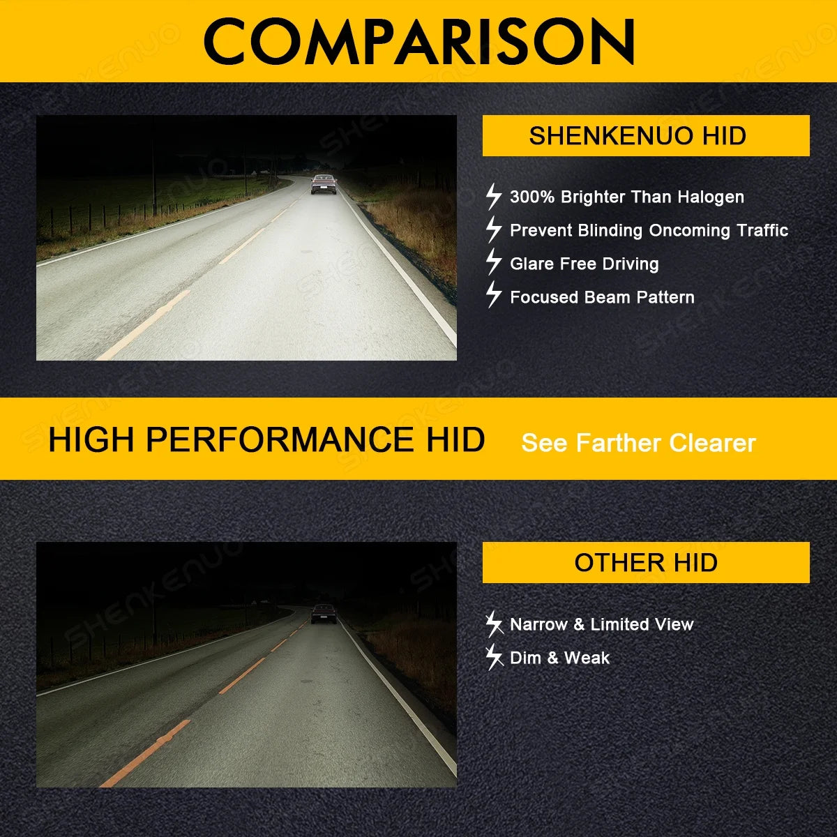 D3S HID Xenon Headlight Bulbs White R16726