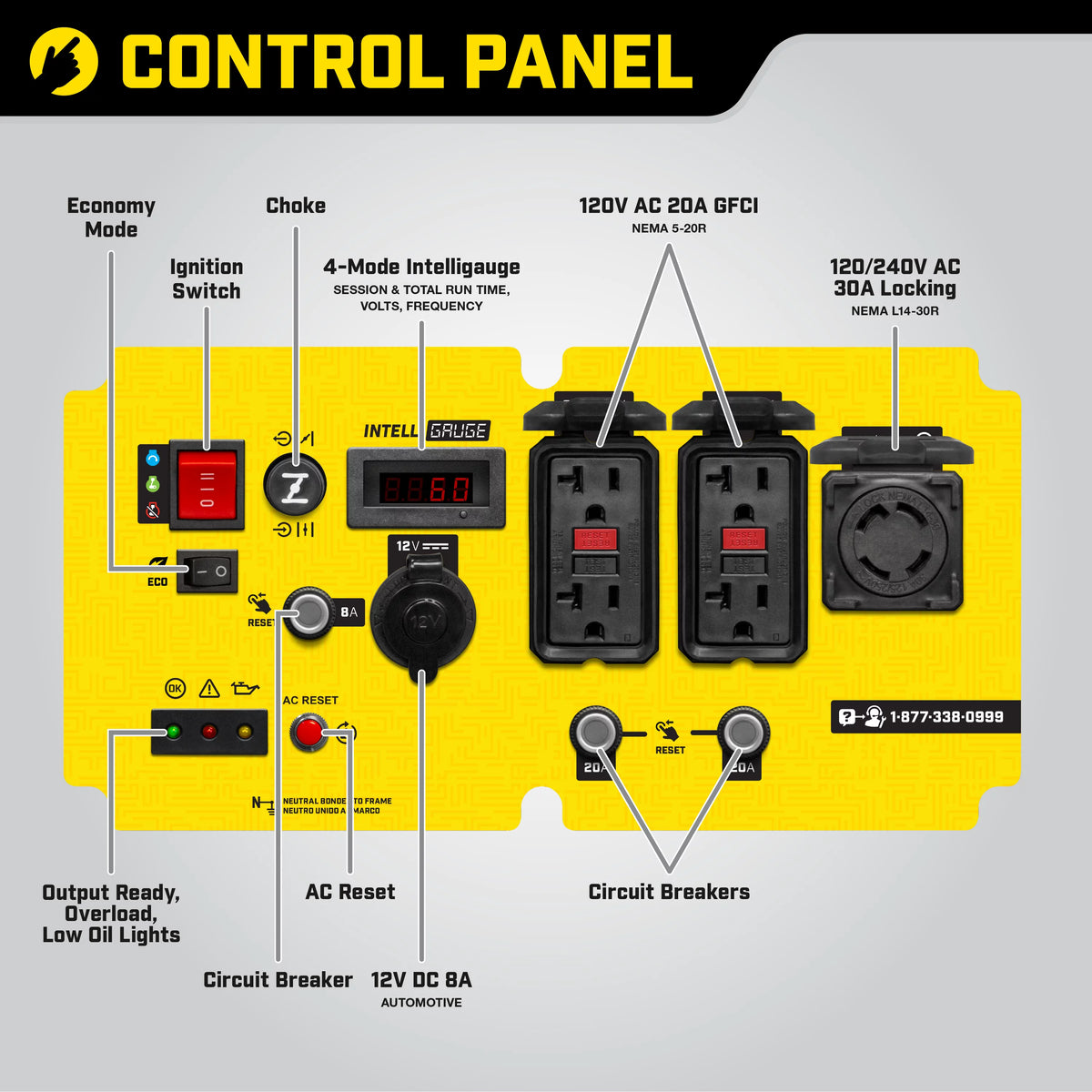 8750-Watt Electric Start Open Frame Inverter I219