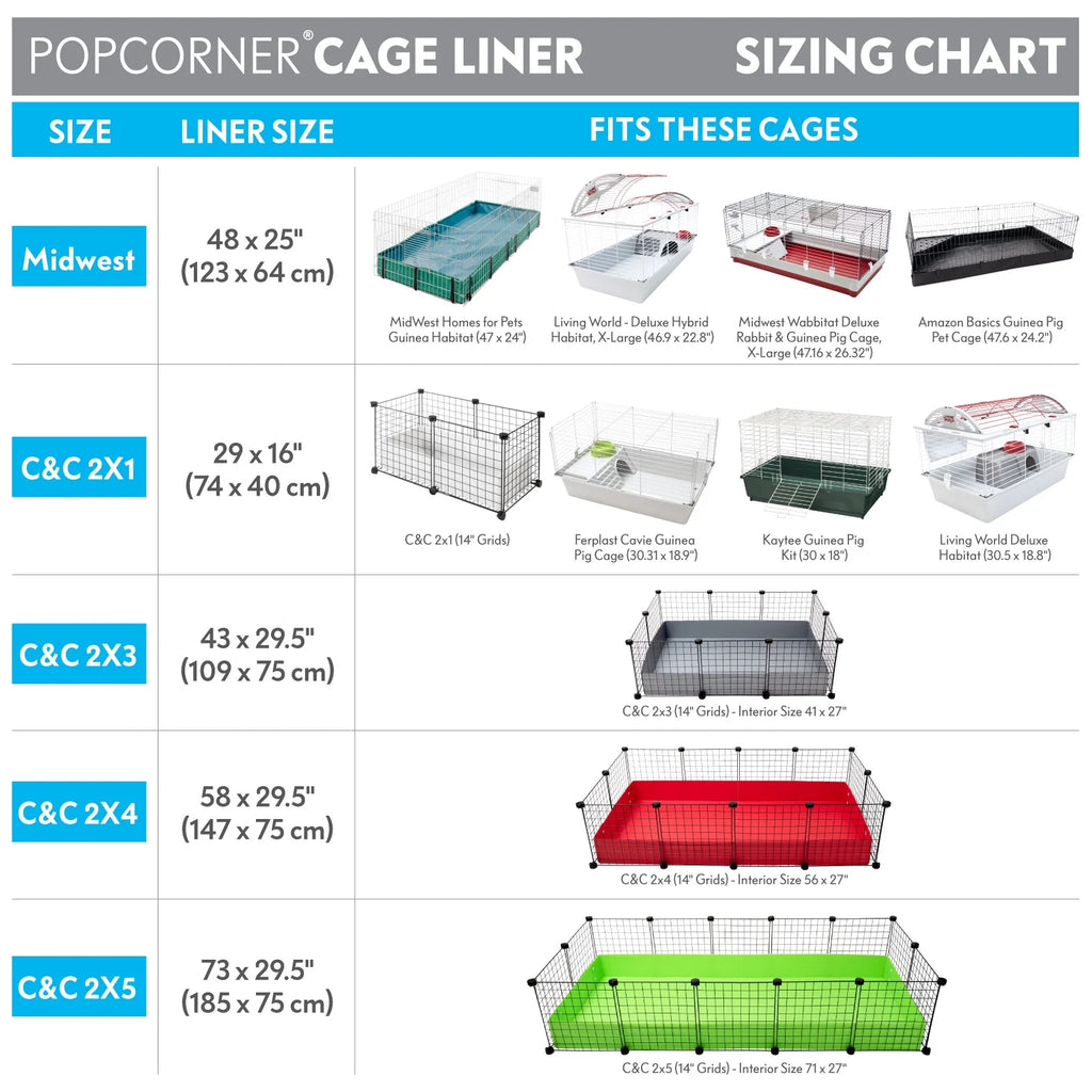 2ct Washable Fleece Guinea Pig Cage Liners with Waterproof Bottom H545314