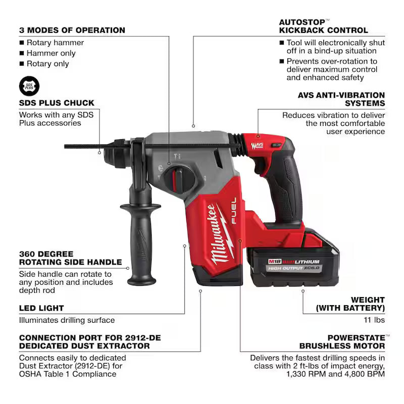 18V Cordless SDS-Plus Rotary Hammer Kit V356