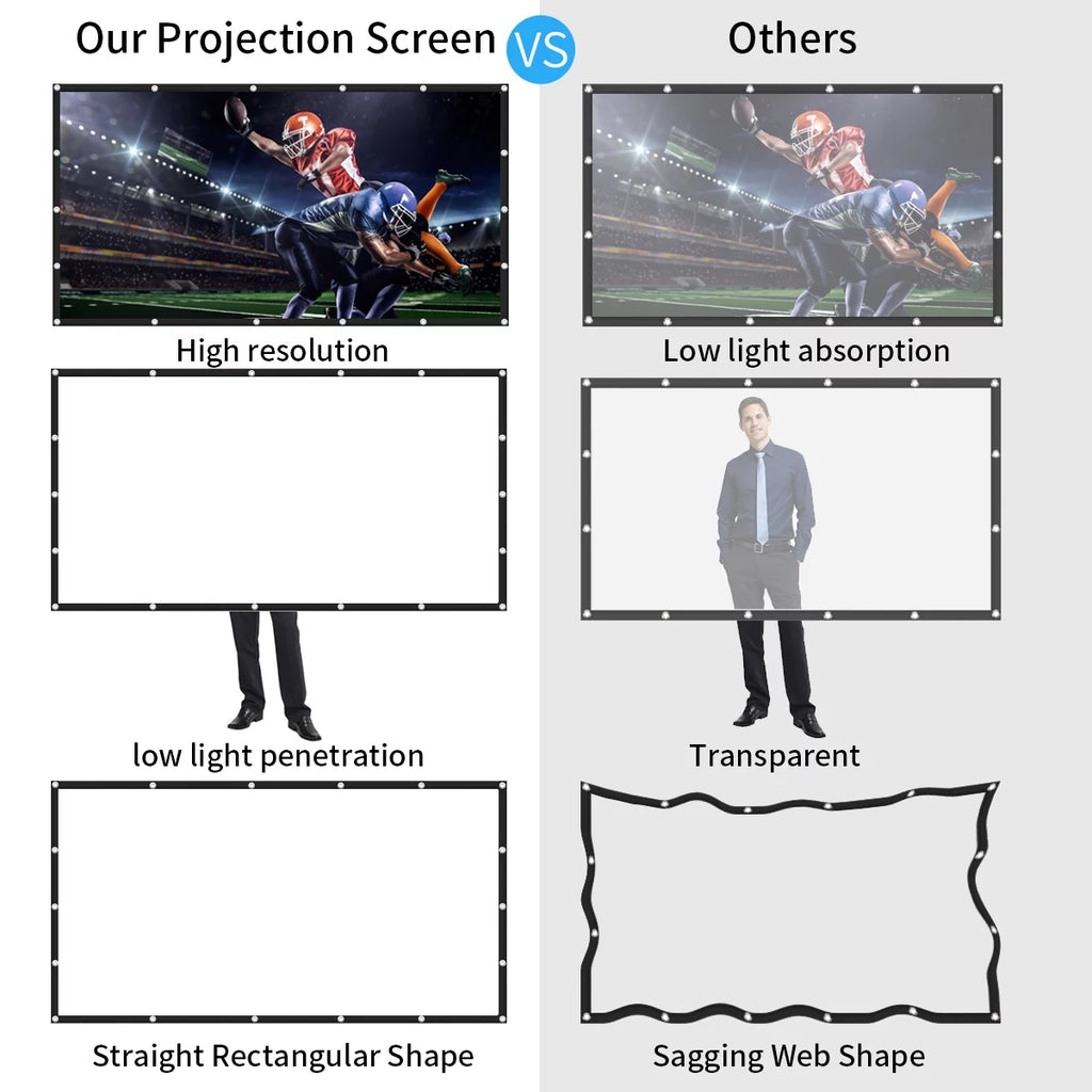 120 inch 16:9 HD Foldable Anti-Crease Portable Projector Screen M508