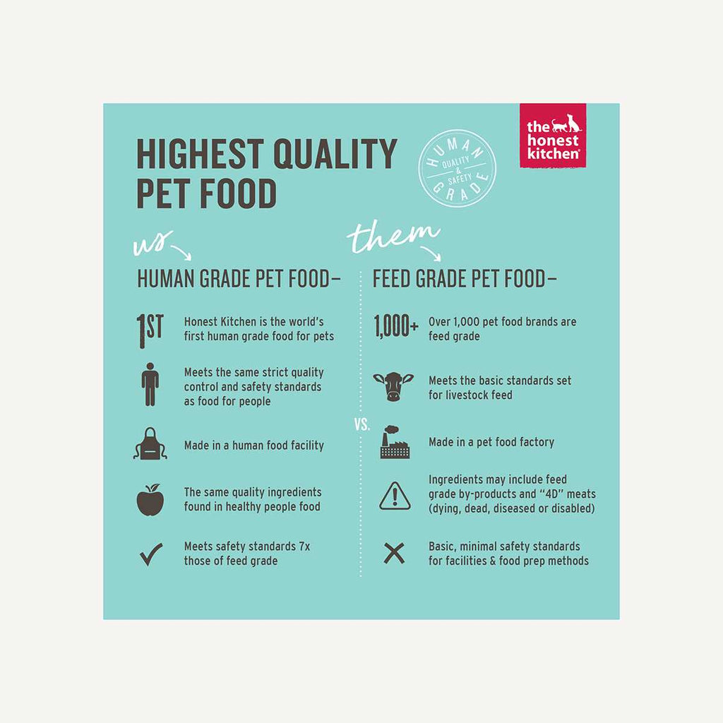 Dehydrated Beef & Salmon Dog Food T2053