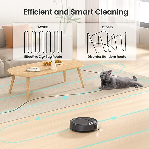 Robot Vacuum, 3 Adjustable Suction, 120 Min Runtime, Self-Charging O6055