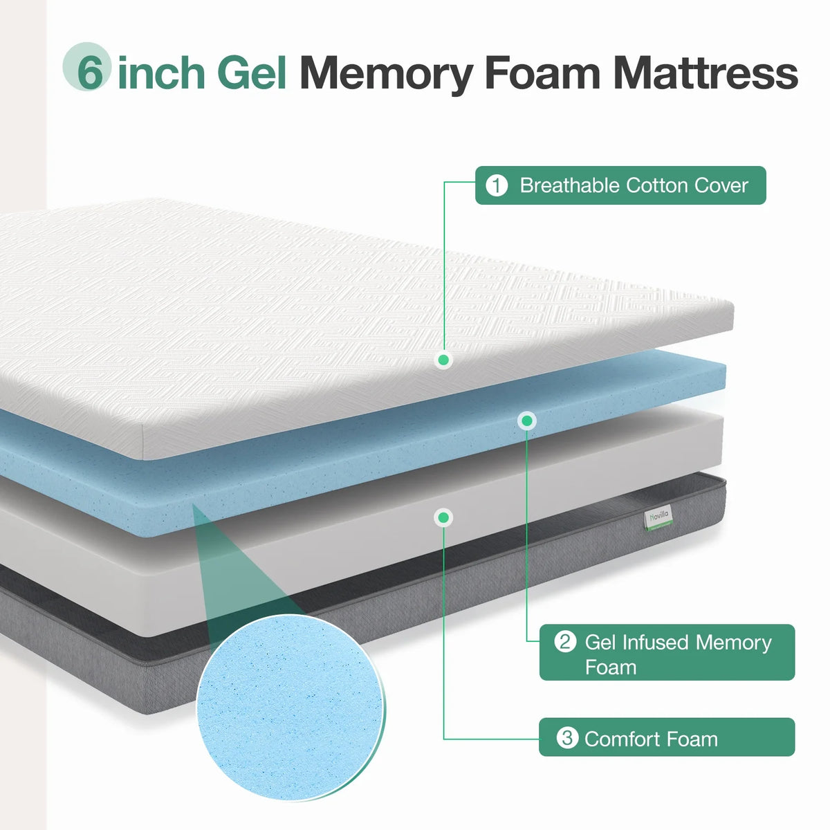 6'' Memory Foam Mattress Queen D368