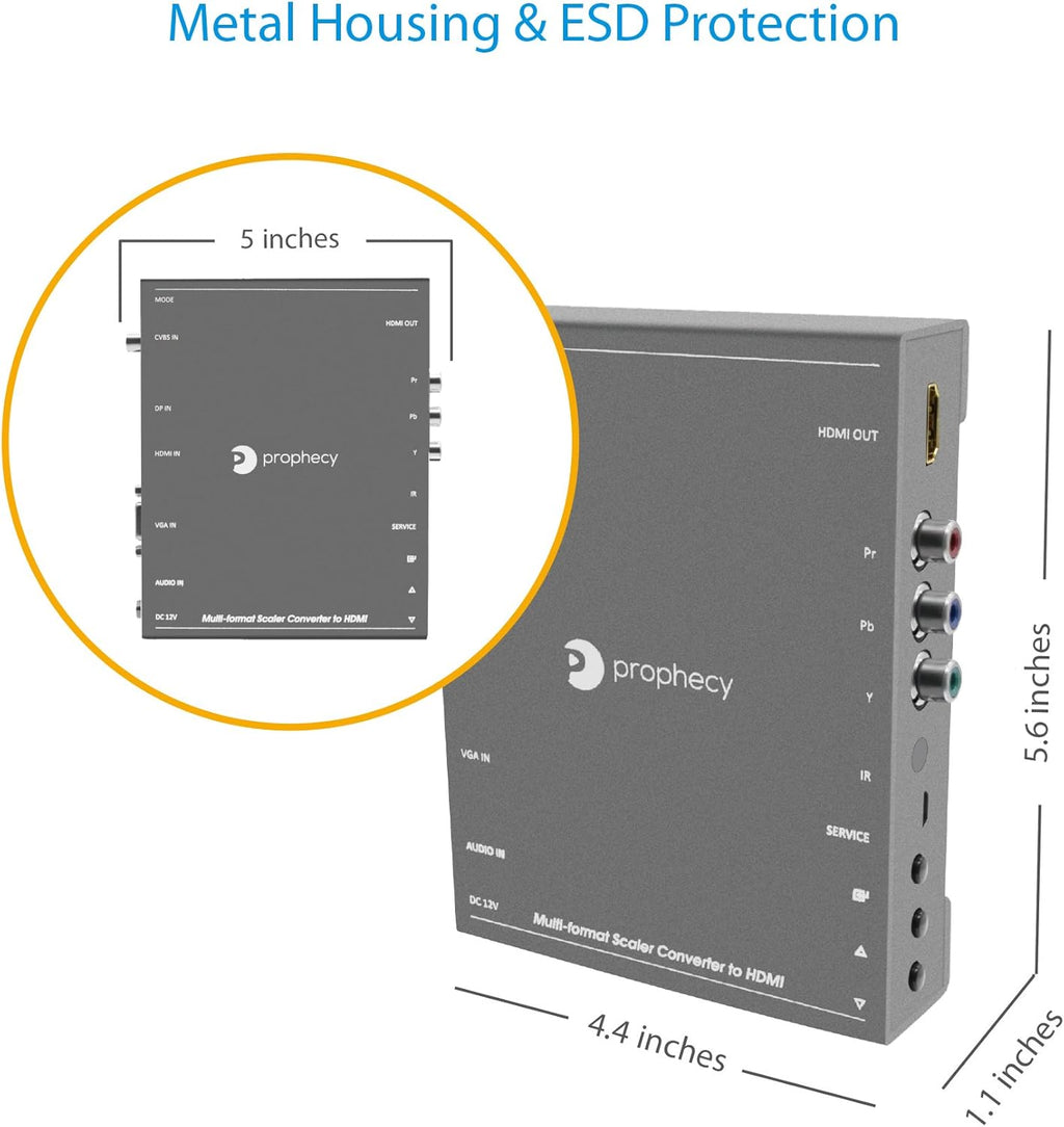 HDMI Scaler Converter S228
