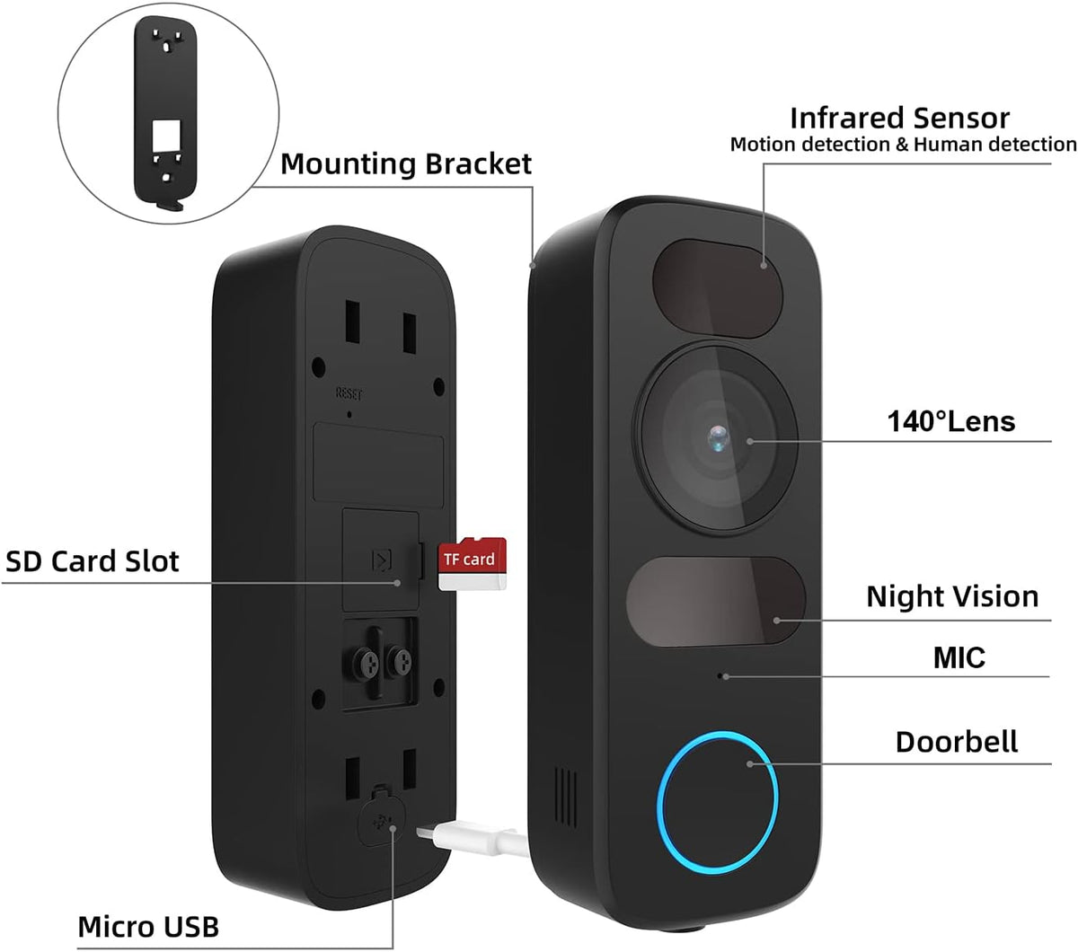 Wired Video Doorbell Camera with 2-Way Audio P18559